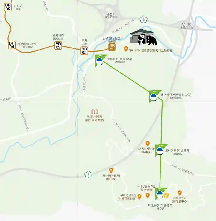 타이베이 동물원에서 마오쿵 차 마을까지 이어지는 여행코스 위치 및 교통편을 표기한 지도